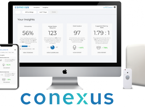 Conexus Workplace Insights Platform