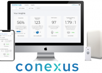 Conexus Workplace Insights Platform