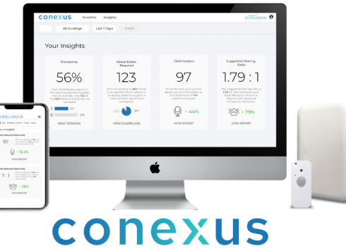 Conexus Workplace Insights Platform