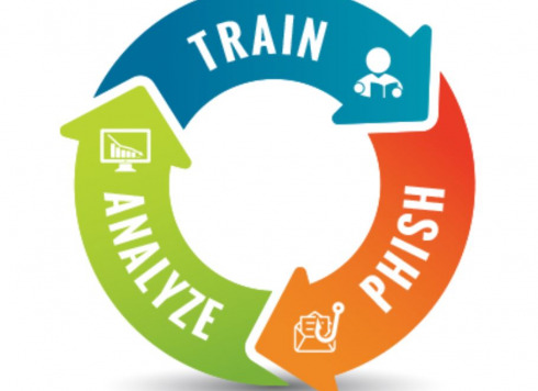 KnowBe4 Enterprise Security Awareness Training